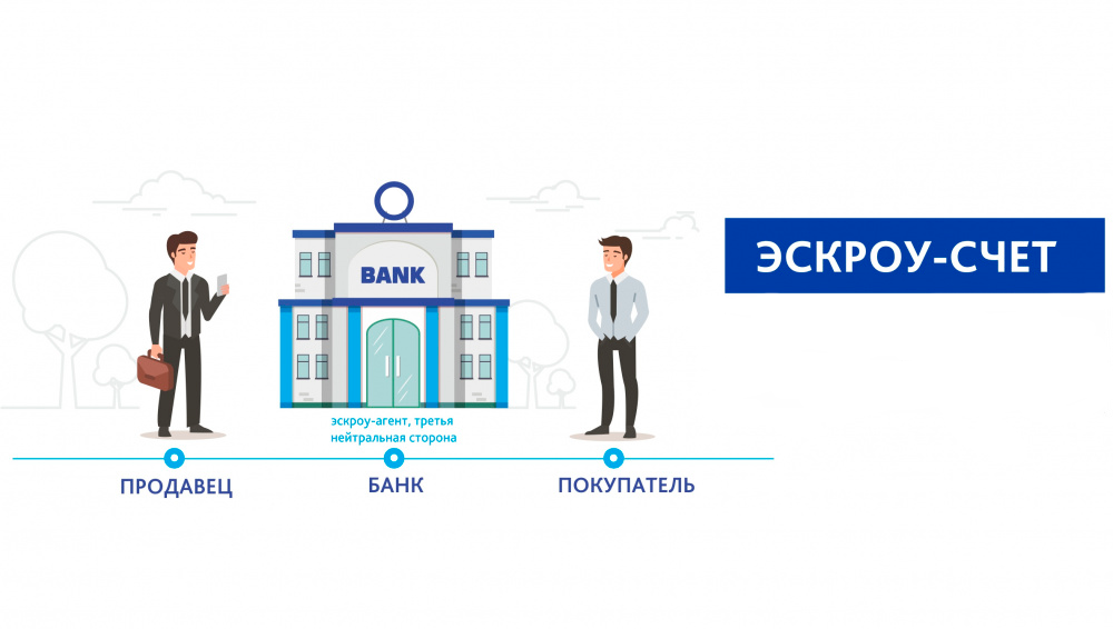 Новость